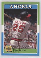 Don Baylor [EX to NM]