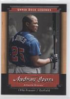 Andruw Jones