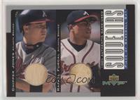 Chipper Jones, Rafael Furcal