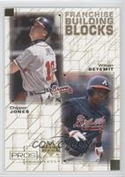 Chipper Jones, Wilson Betemit