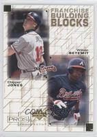 Chipper Jones, Wilson Betemit