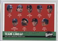 2000 Red Sox Lineup