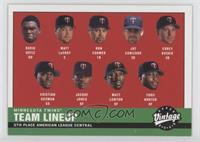 2000 Twins Lineup