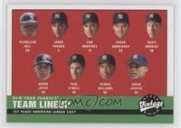 2000 Yankees Lineup