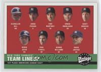 2000 Yankees Lineup