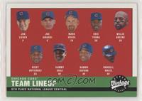 2000 Cubs Lineup