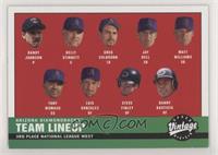 2000 Diamondbacks Lineup