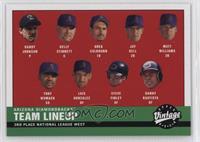 2000 Diamondbacks Lineup