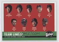 2000 Giants Lineup