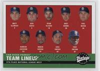 2000 Padres Lineup [EX to NM]