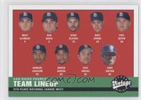 2000 Padres Lineup