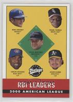2000 AL RBI Leaders (Mike Sweeney, Frank Thomas, Edgar Martinez, Carlos Delgado)