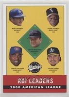 2000 AL RBI Leaders (Mike Sweeney, Frank Thomas, Edgar Martinez, Carlos Delgado)
