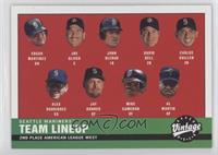 2000 Mariners Lineup