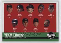 2000 Orioles Lineup