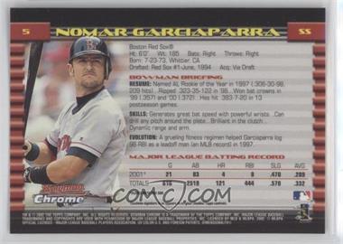 Nomar-Garciaparra.jpg?id=78370c90-9102-4811-a465-3076d59bbaa6&size=original&side=back&.jpg