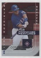 Ivan Rodriguez #/5