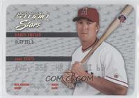 Darin Erstad