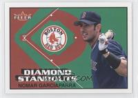 Nomar Garciaparra #/1,200