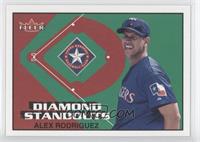 Alex Rodriguez #/1,200