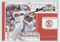 Maximum Impact - Nomar Garciaparra