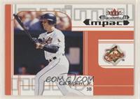 Maximum Impact - Cal Ripken Jr.