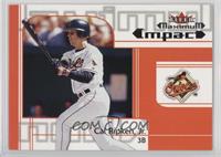 Maximum Impact - Cal Ripken Jr.