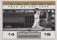 Tale of the Tape - Paul Konerko