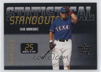 Ivan Rodriguez