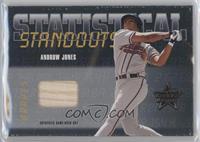 Andruw Jones