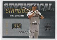 Nomar Garciaparra