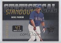 Rafael Palmeiro