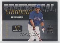 Rafael Palmeiro