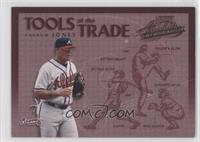 Andruw Jones