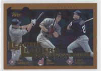 Alex Rodriguez, Jim Thome, Rafael Palmeiro