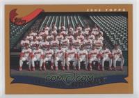 Cleveland Indians Team