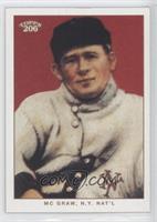 John McGraw