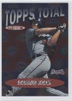 Andruw Jones