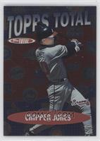 Chipper Jones