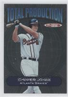 Chipper Jones