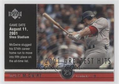 2002 Upper Deck - 2001's Greatest Hits #GH6 - Mark McGwire