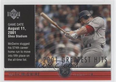 2002 Upper Deck - 2001's Greatest Hits #GH6 - Mark McGwire