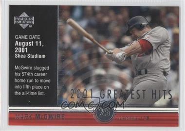 2002 Upper Deck - 2001's Greatest Hits #GH6 - Mark McGwire