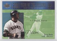Year of the Record - Barry Bonds