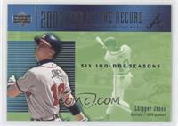 Year of the Record - Chipper Jones