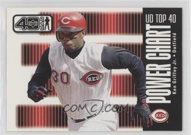 2002 Upper Deck 40 Man - [Base] #1124 - Ken Griffey Jr.