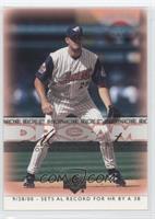Dream Moments - Troy Glaus