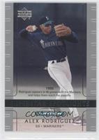 Superstar Spotlights - Alex Rodriguez