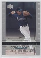 Superstar Spotlights - Alex Rodriguez