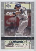 Superstar Spotlights - Alex Rodriguez